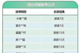 轻松三节打卡！字母哥出战25分钟9中7&罚球13中8砍下22分8板6助